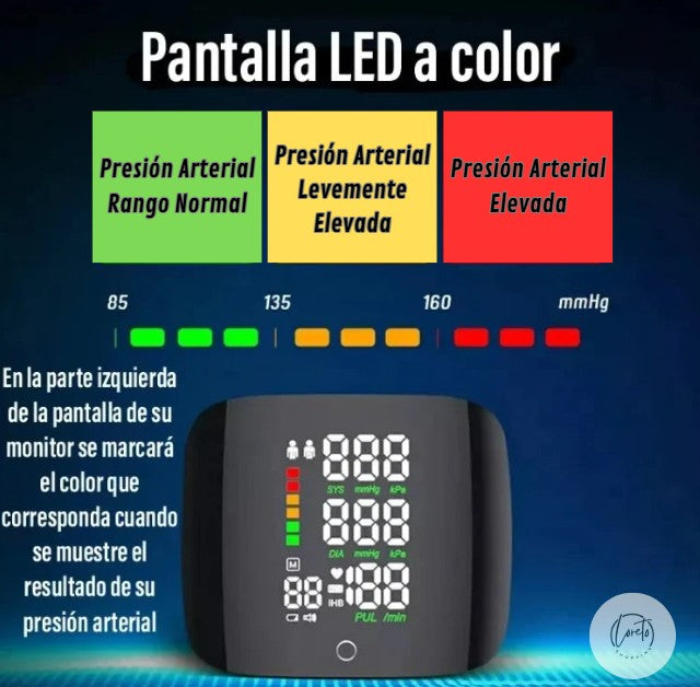 MONITOR DIGITAL DE PRESIÓN ARTERIAL PARA MUÑECA + OXÍMETRO DE REGALO| Control práctico y rápido sin salir de casa